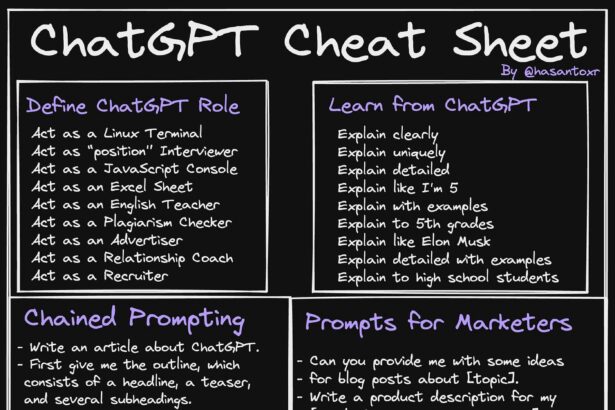 scalezia 10 prompts chatgpt pdf